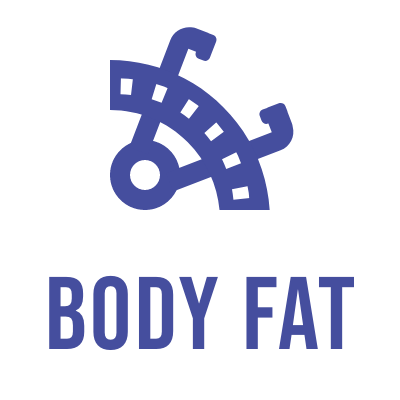 Body Fat Percentages