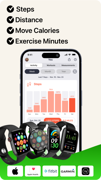 Activity Challenges