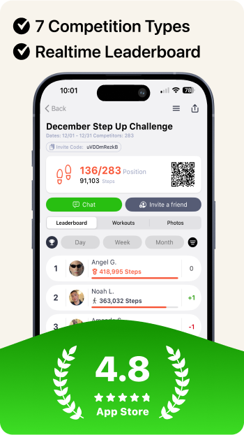 Competition Leaderboard