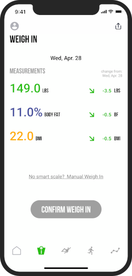 30 Day Weight Loss Challenge Smart Scale Weigh In