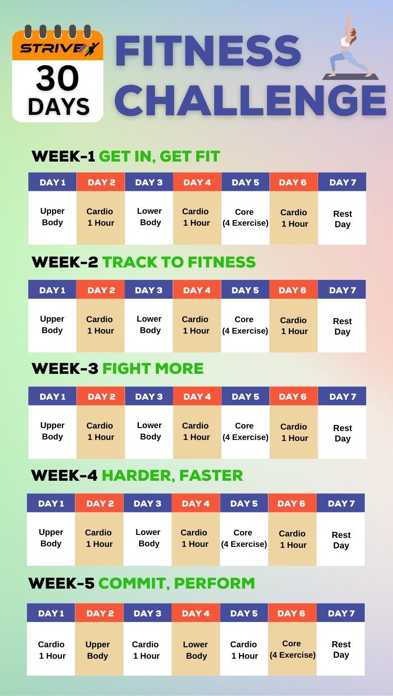 30 Days Workout Challenge