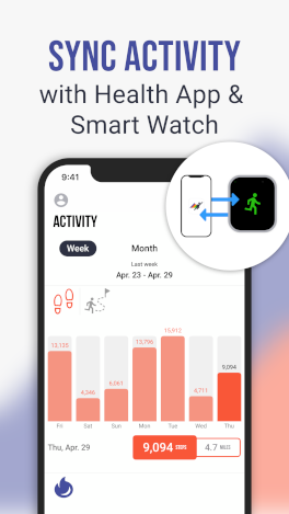 Best Fitness Trackers App for Group Challenges