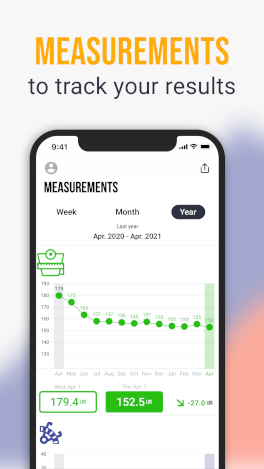 Group Weight Loss Competition Tracker