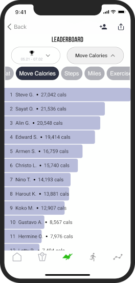 Half Marathon Training App Move Calories