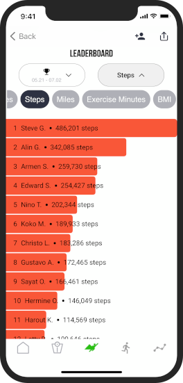 Step Challenge App Leaderboard #2