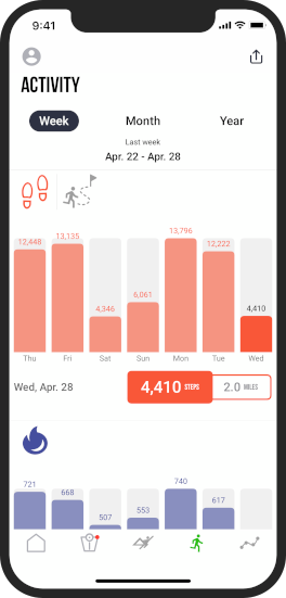 What Are the Best Fitness Trackers to Use With An App?