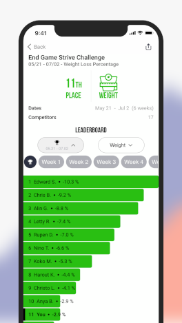 Weight Loss Competition