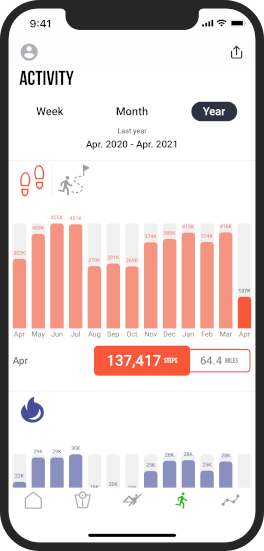 Workout Competition App Track by Year