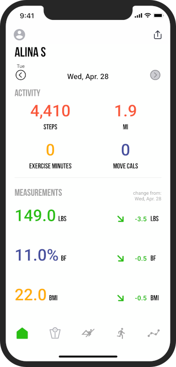 Activity and Measurements Home Screen