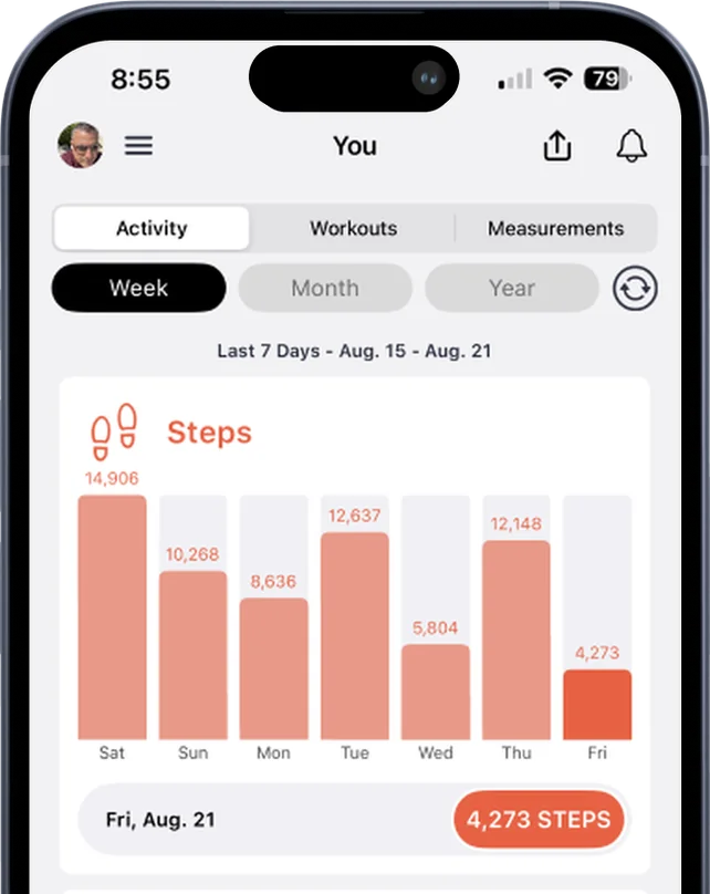 Strive activity dashboard used in step challenges