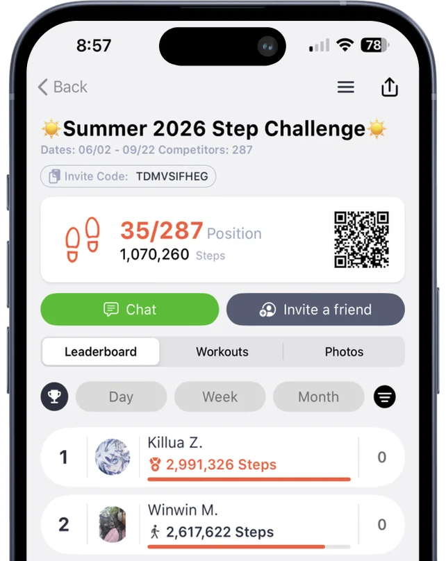 Strive challenge participant leaderboard