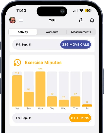 Strive weekly exercise minutes
