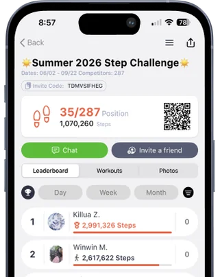 Walking progress over time in Strive