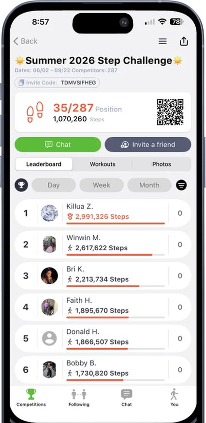 Strive step challenge leaderboard
