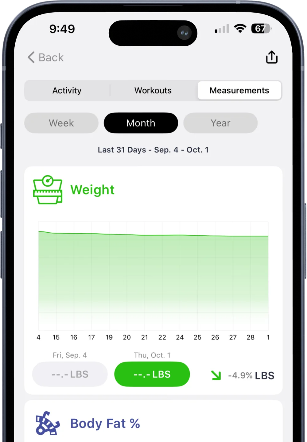 Strive metrics phone x